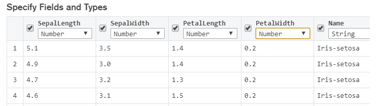 data type of columns
